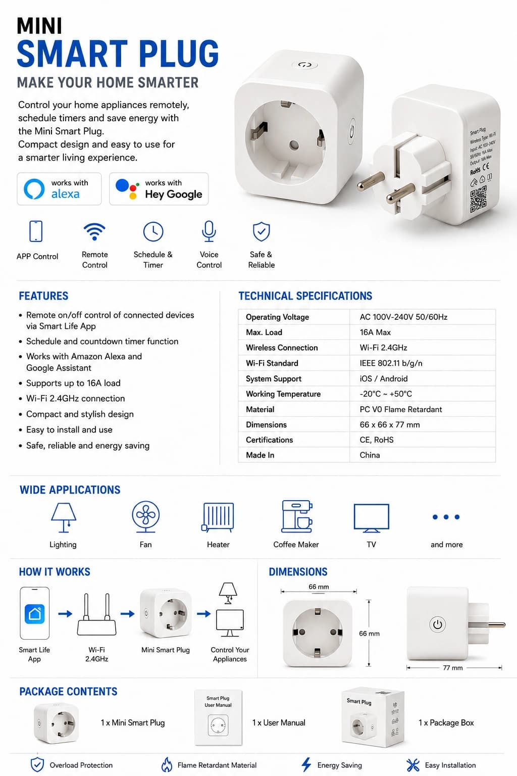 Mini Smart Plug